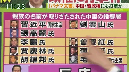 パナマ文書問題