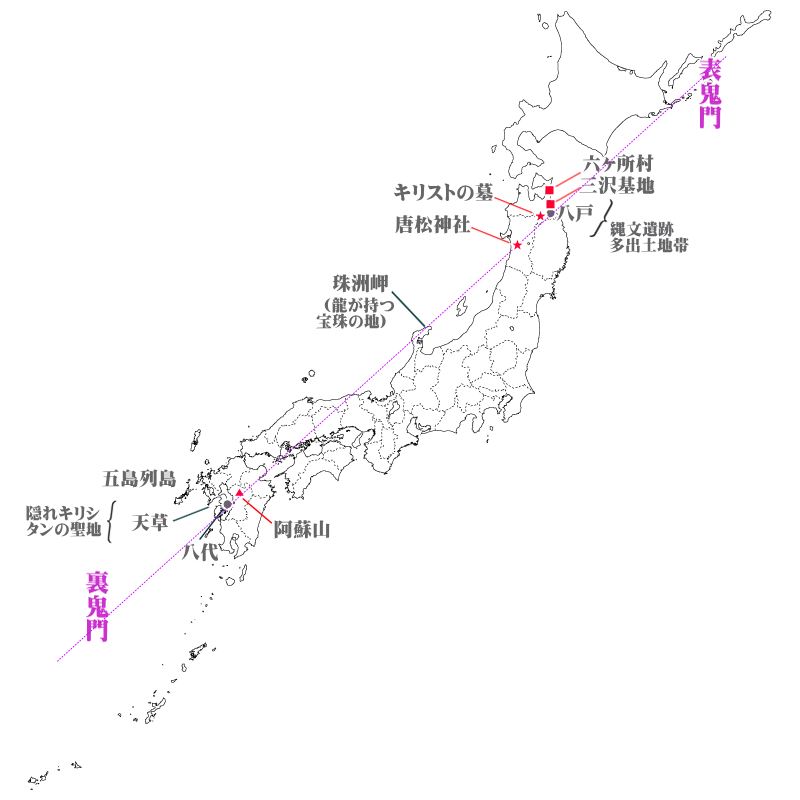 日本列島の表鬼門と裏鬼門